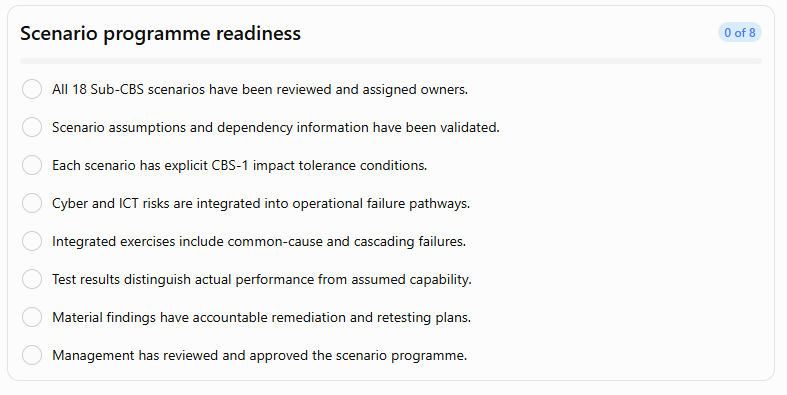 [OR] [PM] [P3] [PIDM] Scenario Programme Readiness