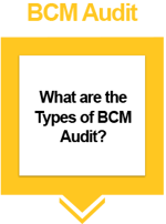 IC_Morepost_What are the Types of BCM Audit