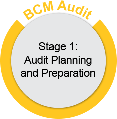 IC_Morepost_Audit Planning and Preparation