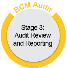 IC_Morepost_Audit Review and Reporting