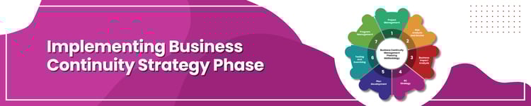 BCM E2 PM [Business Continuity Strategy] Banner