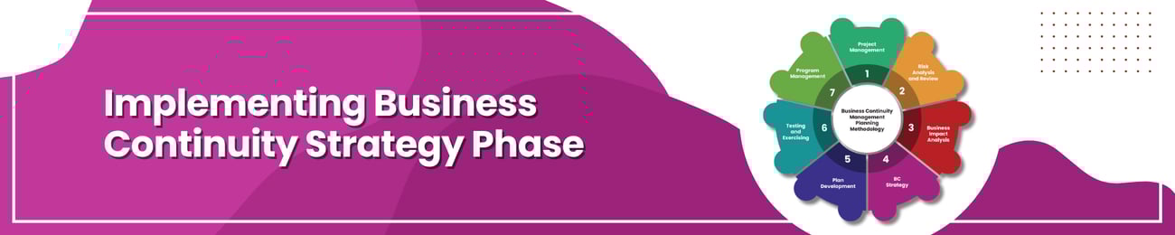 BCM E2 PM [Business Continuity Strategy] Banner