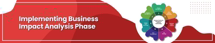 BCM E2 PM [Business Impact Analysis] Banner