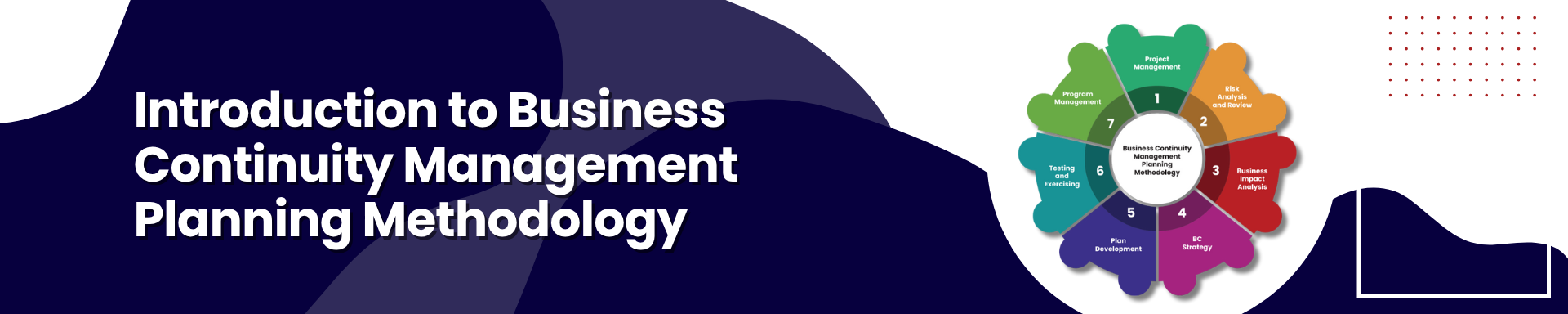 BCM E2 PM [Introduction BCM Planning Methodology] Banner