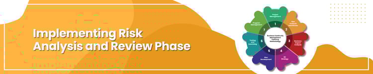 BCM E2 PM [Risk Analysis and Review] Banner