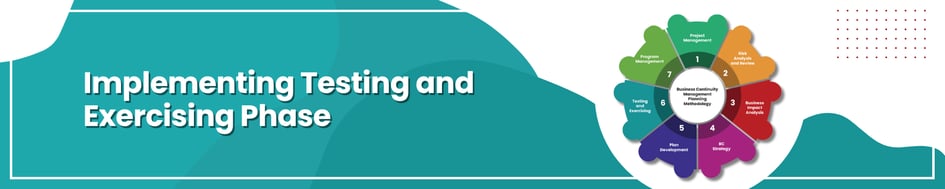 BCM E2 PM [Testing and Exercising] Banner