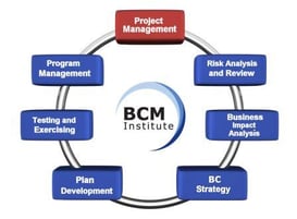 1_Project Management 02