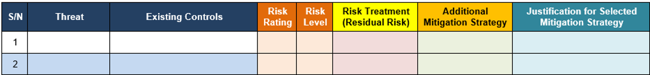 Template BCS 1