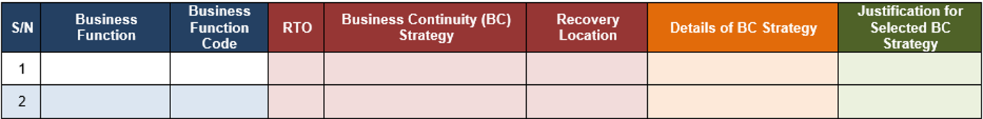 Template BCS 2