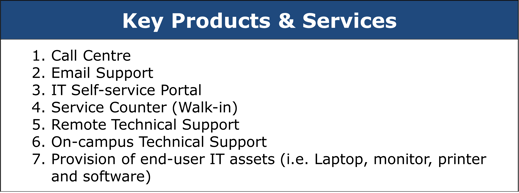 GN BIA 1 Products and Services