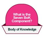 IC_Body of Knowledge_What is the seven Bok Component