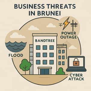 Bandtree RAR Threats