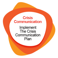 IC_More_Chapter17_Implement The Crisis Communication Plan