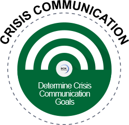 IC_More_Chapter5_Determine Crisis Communication Goals