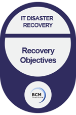 IC_Chapter7_Recovery Objectives