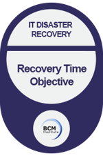 IC_Chapter7_Recovery Time Objective
