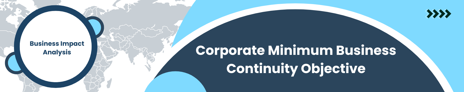 Bann_BCM_BIA_Corporate Minimum Business Continuity Objective