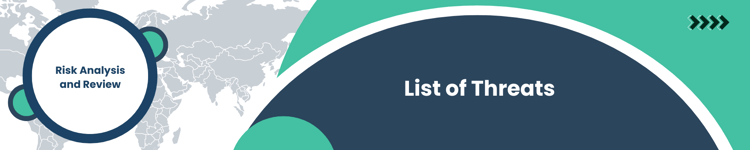 Bann_BCM_RAR_List of Threats