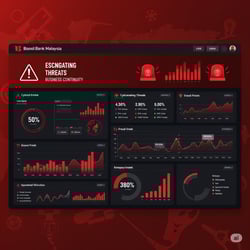 Red-alert dashboards