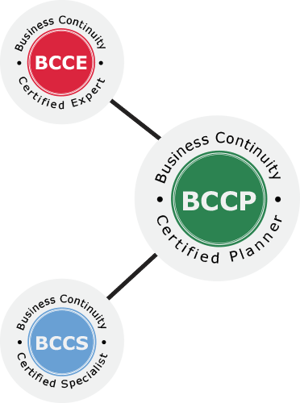 BCCP-BCCS-BCCE_Cert