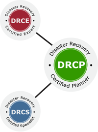 DRCP-DRCS-DRCE_Cert