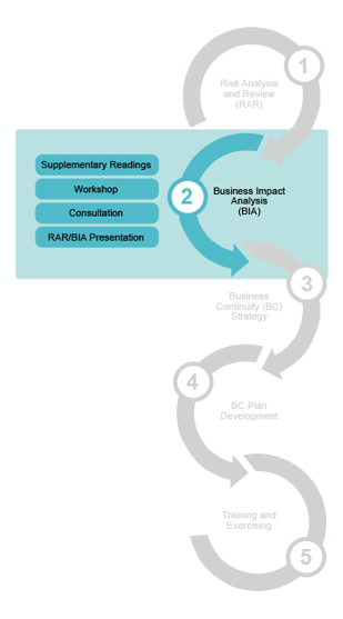 Diagram_BOK_2