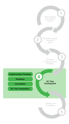 Diagram_BOK_4