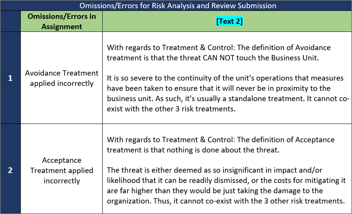 GM Technical Grading Text 2