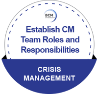 IC_CM_Establish CM Team Roles and Responsibilities