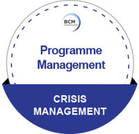 IC_CM_Programme Management