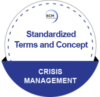 IC_CM_Standardized Term and Concept