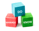 Know Do Manage Blocks