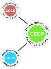 CCCP-CCCS-CCCE_Cert