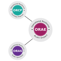 ORCP_ORAS_ORAE_Cert Level
