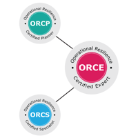 ORCP_ORCS_ORCE_Cert Level