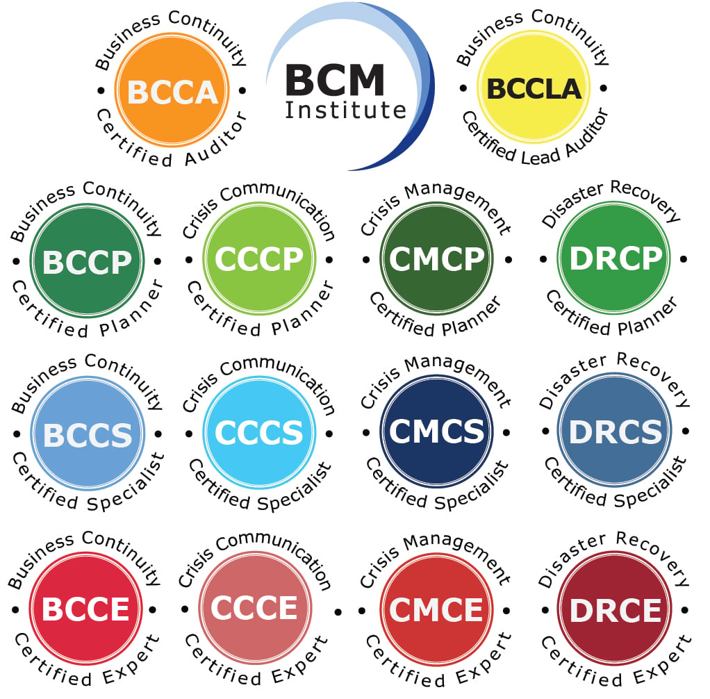 [B-3] [Run 1] BCM-300 Course Schedule 2025/2026