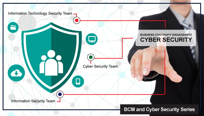 Banner 2 CIR Team Handling Cybersecurity