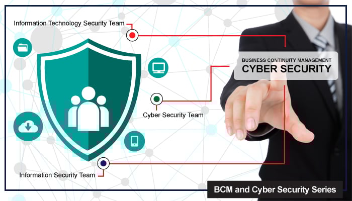 Banner 2 CIR Team Handling Cybersecurity