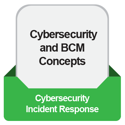 IC_CIR_Cybersecurity and BCM Concepts