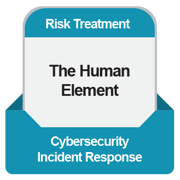 IC_CIR_Risk Treatment_The Human Element