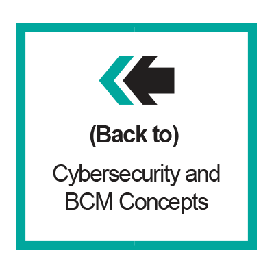 Back To_Cybersecurity and BCM Concepts
