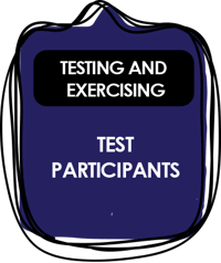 IC_TE_TestParticipants