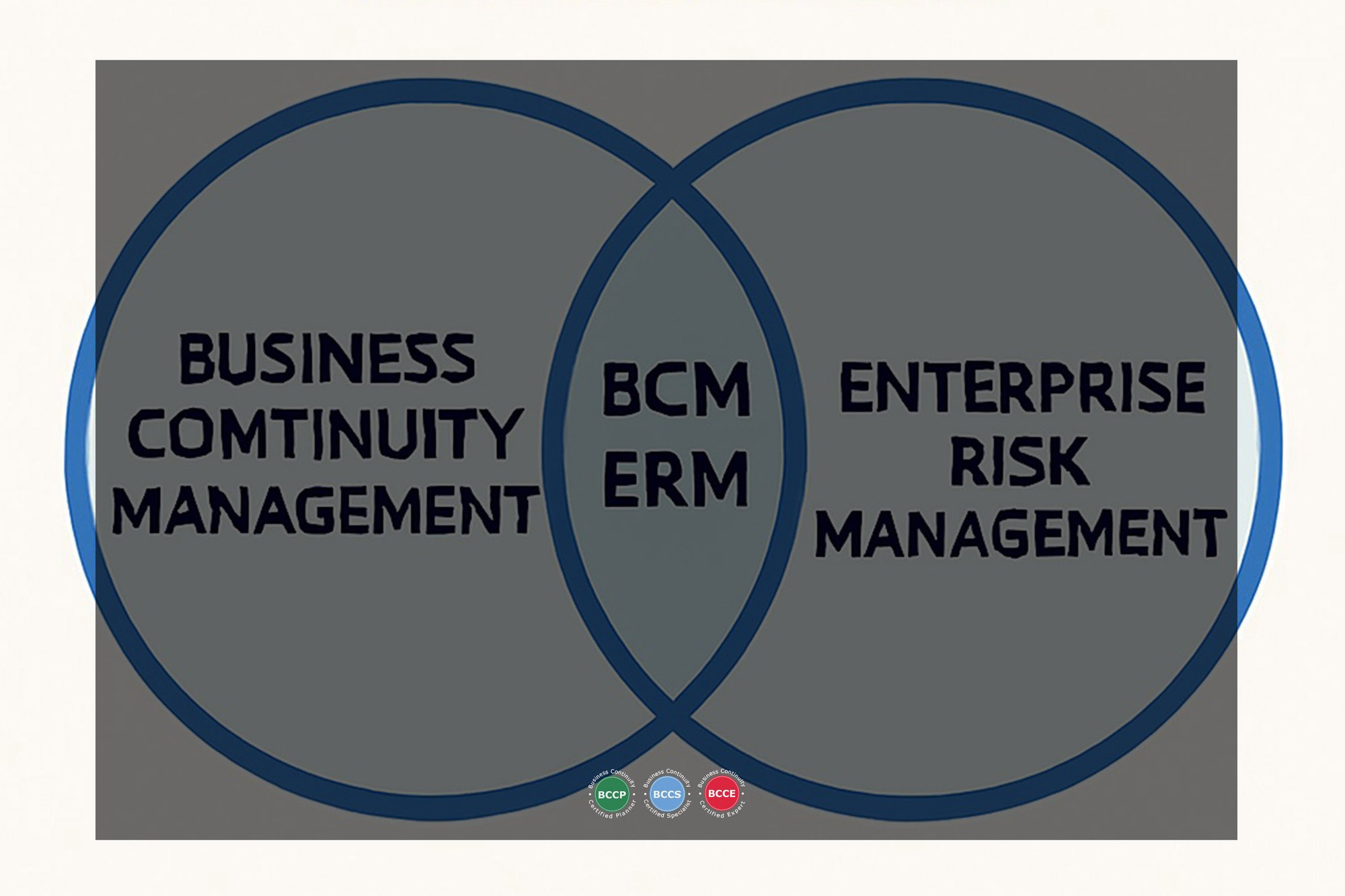 BCM BB NUHS 07 BCM BB NUHS 07