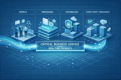 0002 Digital business service blueprint