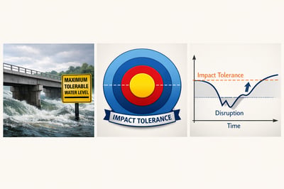 0101 Impact Tolerance Visuals