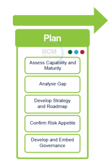 OR_Plan_Update Diagram