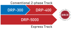 2Phase[DRP5000]