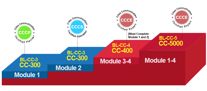 2Phase BL-CC-5 Certification Logo_v2