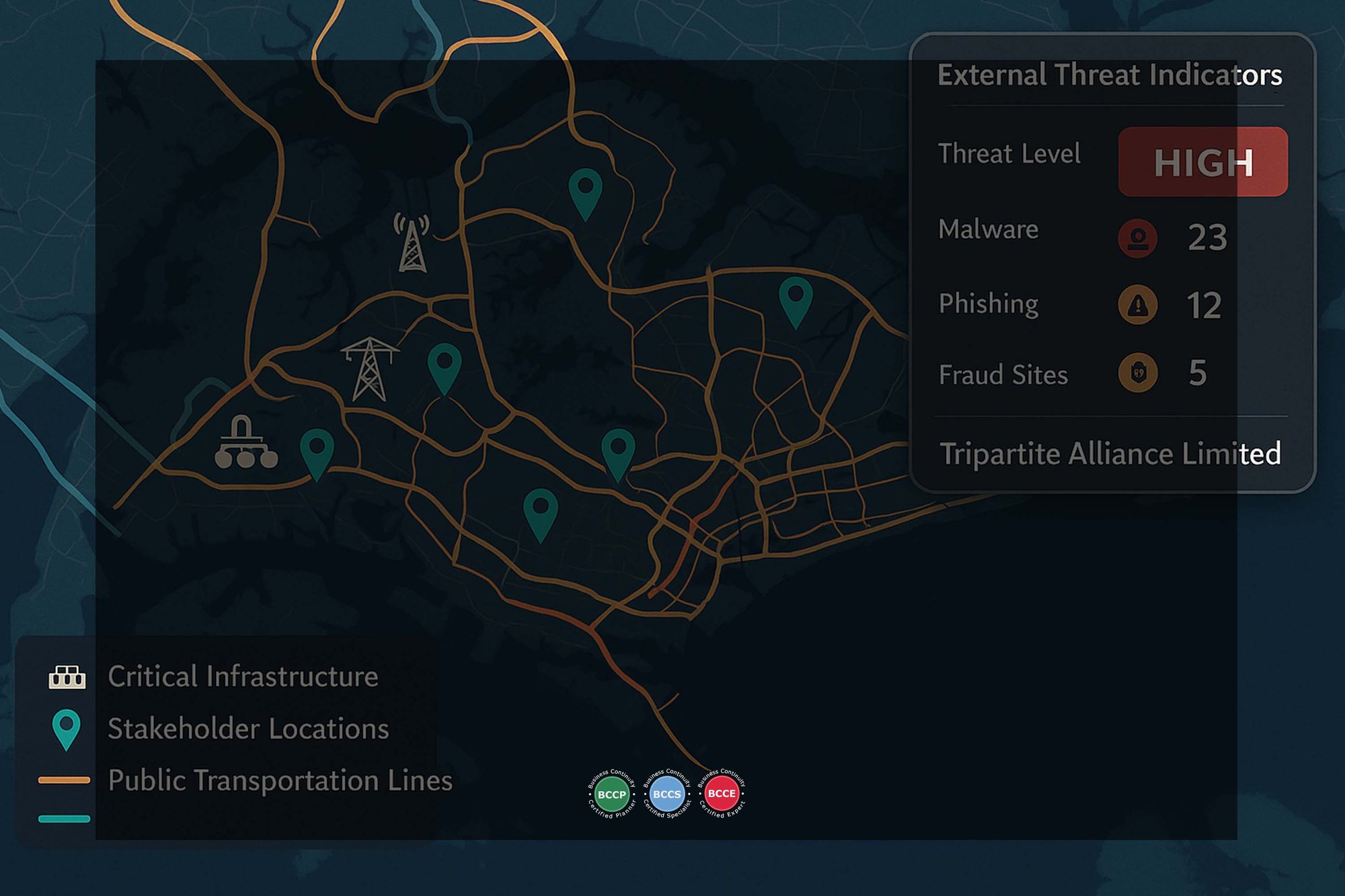 BB TAL Analysing Operating Environment2 BB TAL Analysing Operating Environment2