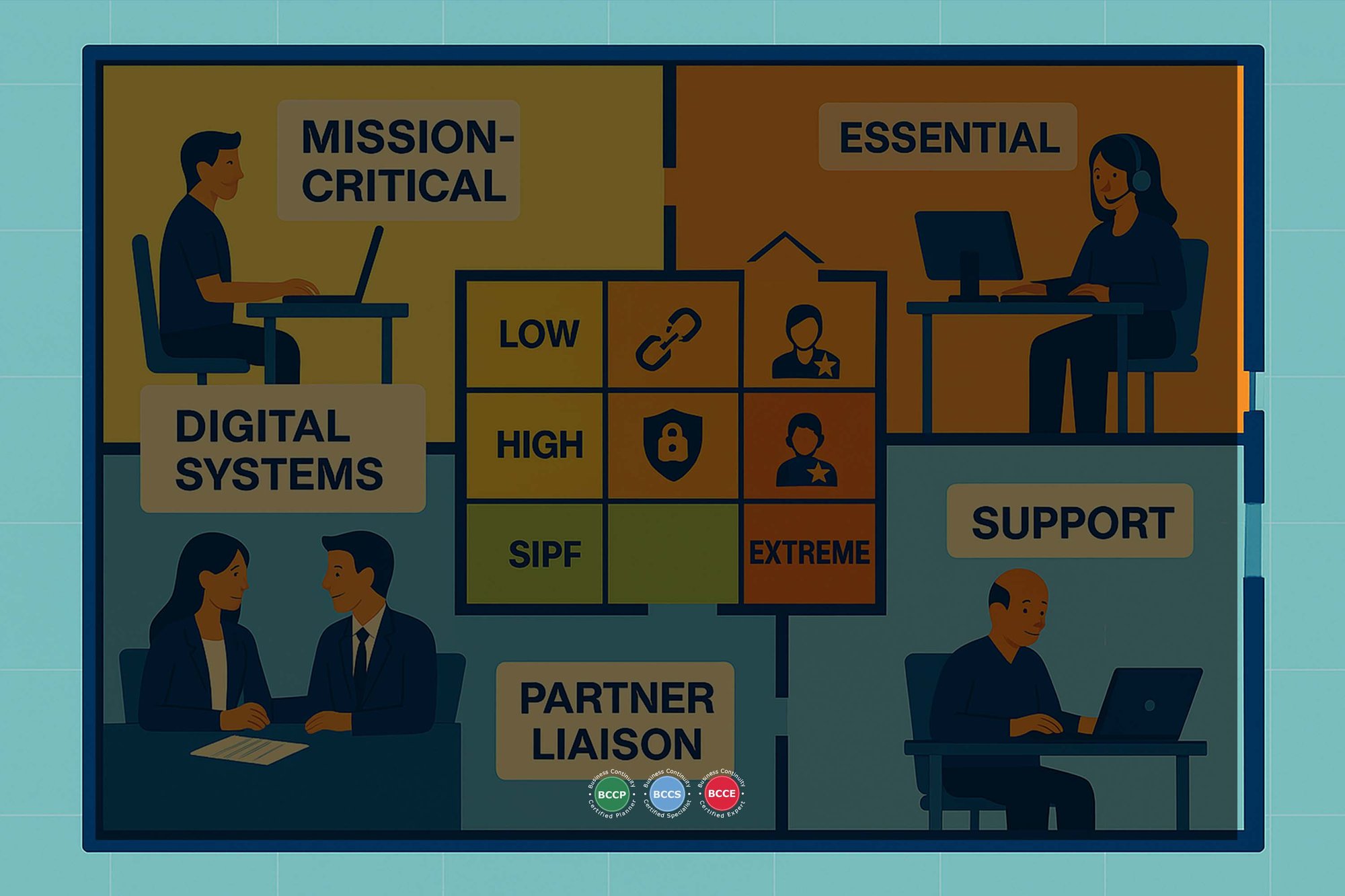 BB TAL Identifying Critical Business Functions BB TAL Identifying Critical Business Functions